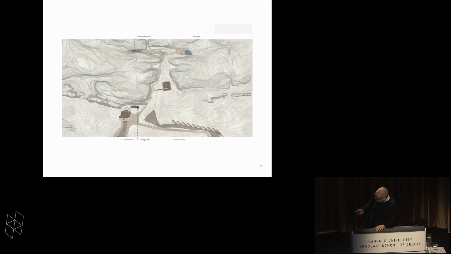 Aga Khan Program Lecture_ Sahel Al Hiyari.00_53_54_15.Still004